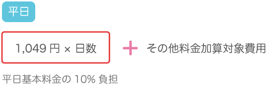 放課後等デイサービス 小学生以上の平日のご利用料金