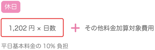 放課後等デイサービス 小学生以上の休日のご利用料金